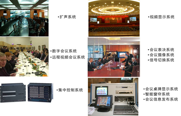 完整的现代电子会议系统主要包括：